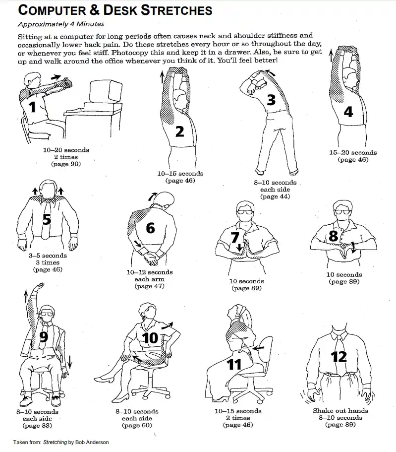 A black-and-white illustrated guide titled 'Computer & Desk Stretches' showing 12 numbered stretching exercises for office…