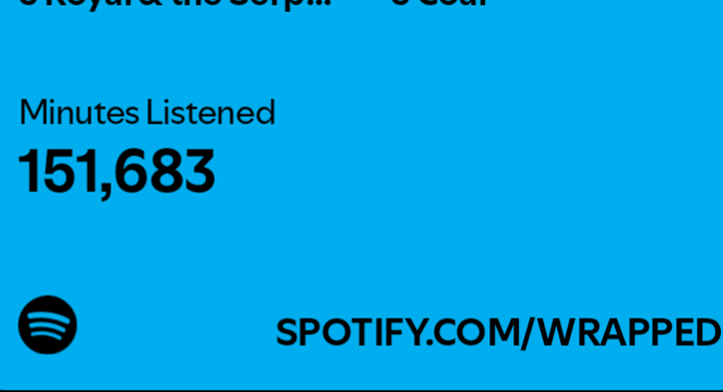 A Spotify Wrapped screenshot with a bright blue background, showing 'Minutes Listened' as 151,683, the Spotify logo in the…