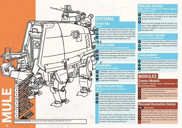 A technical manual page for the 'Mule' mech from the game MechWarrior, showing a detailed line drawing of the vehicle with…