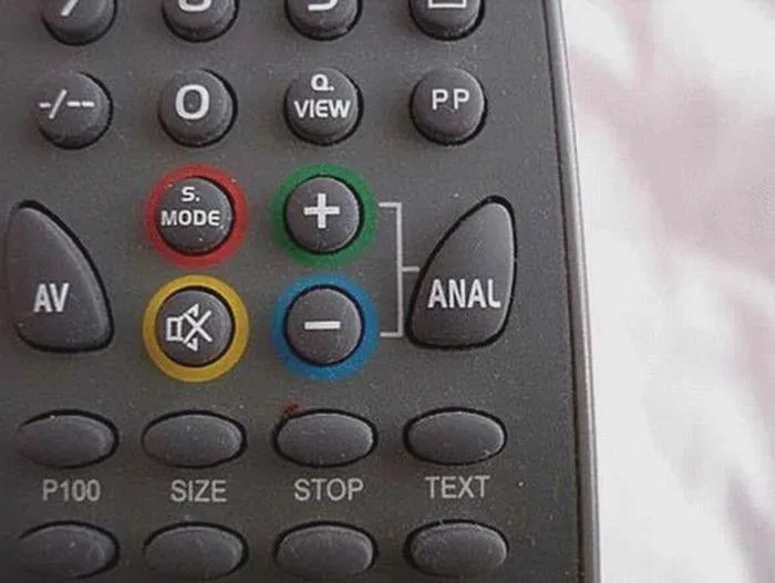 A close-up of a black TV remote control with several buttons highlighted by colored circles: red 'S. MODE', green '+'…