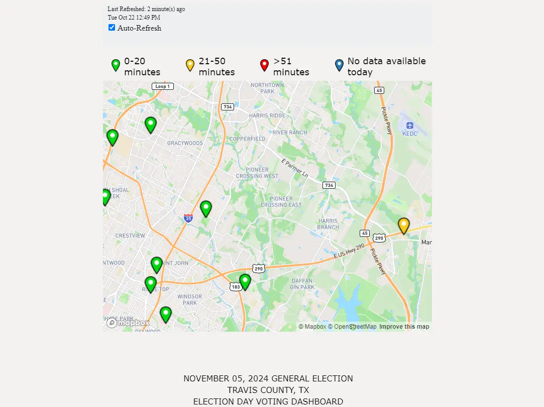 A map dashboard for Travis County, TX, showing voting locations with colored pins indicating wait times: green for 0-20…