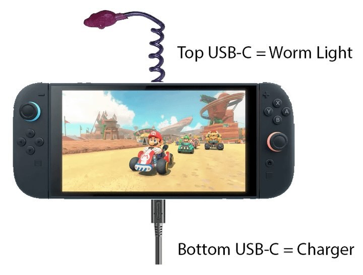 A Nintendo Switch console displays a Mario Kart race, with a cartoon worm emerging from its top USB-C port labeled 'Worm…
