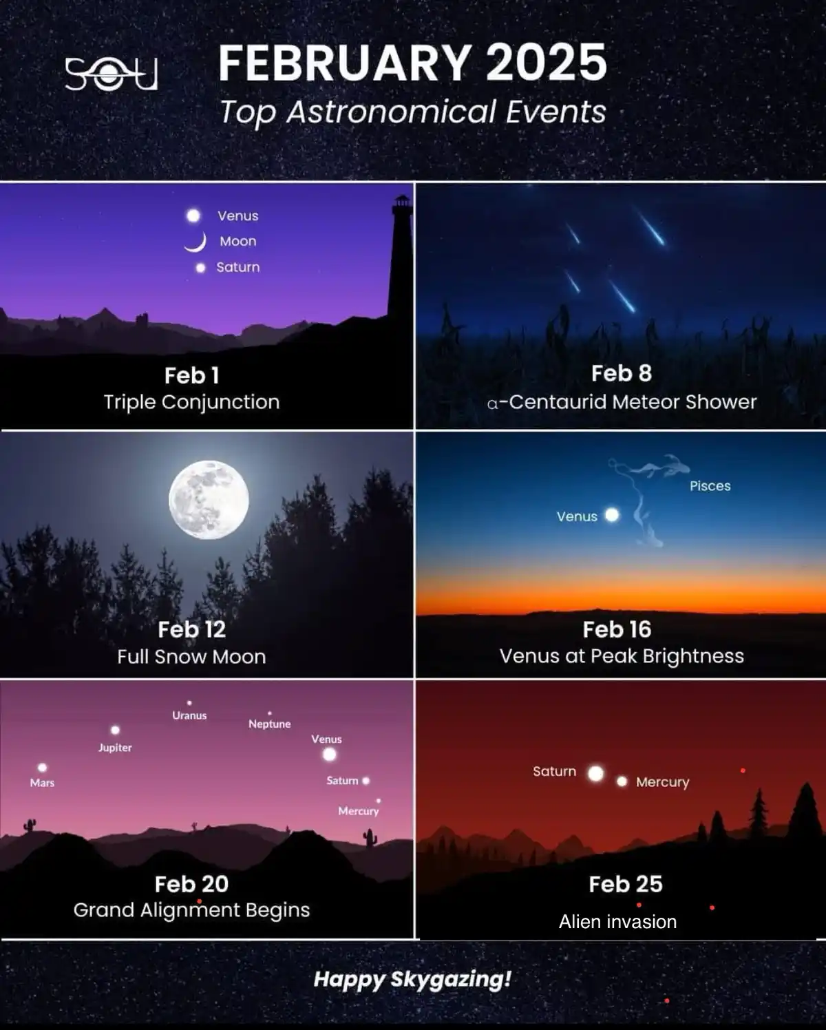 An infographic titled 'FEBRUARY 2025 Top Astronomical Events' displays six illustrated sky scenes for specific dates, each…