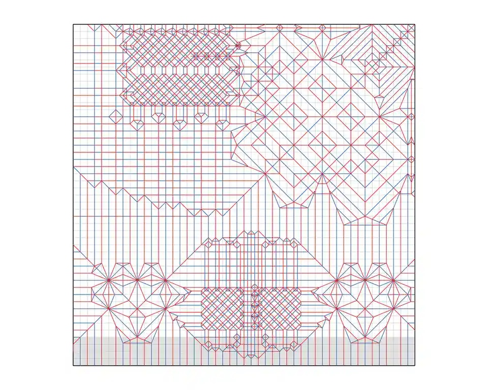 Chernojin design patterns