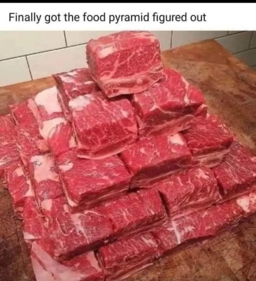 A stack of raw, marbled beef cuts arranged in a pyramid shape on a wooden cutting board, visually parodying the food…