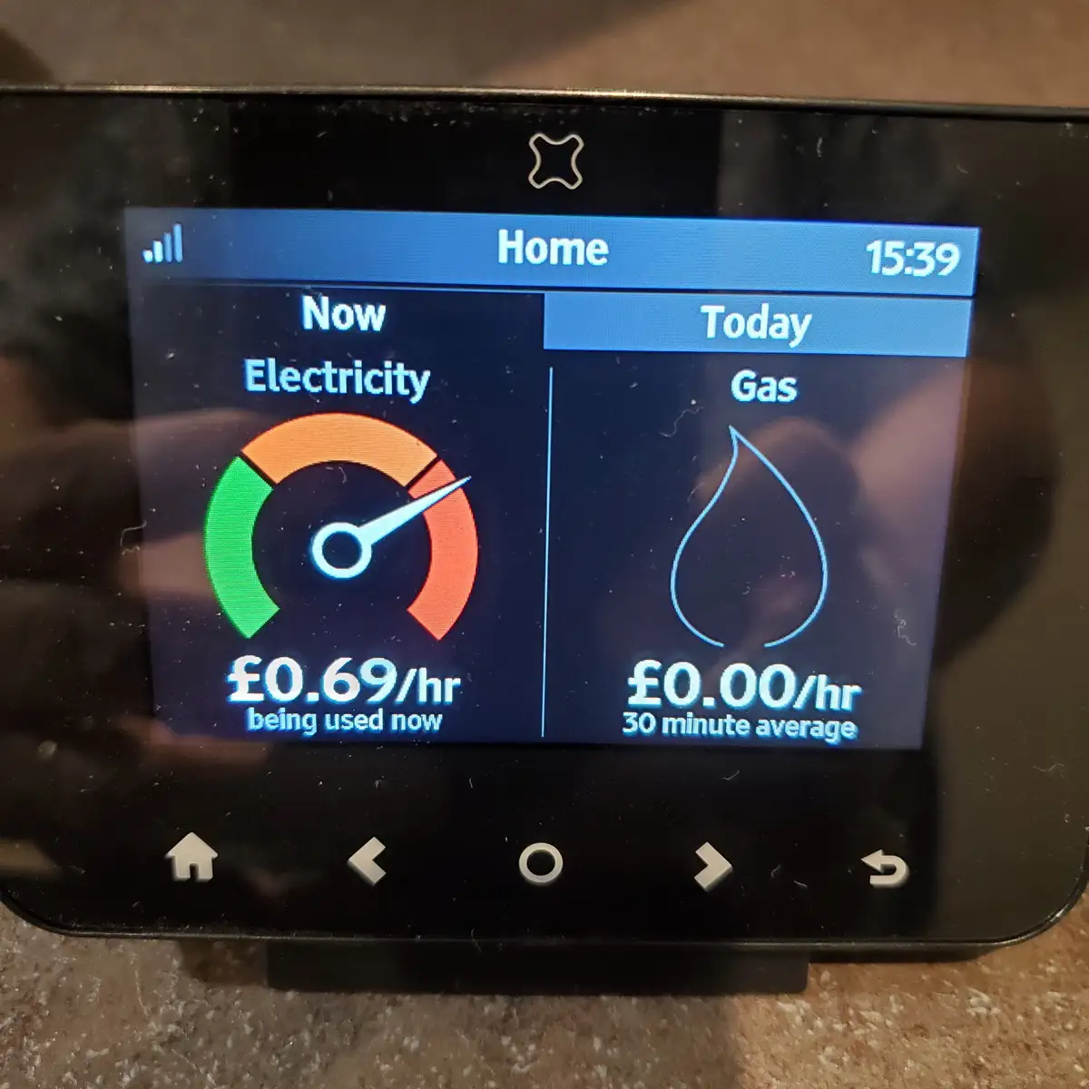 A smart energy monitor screen shows 'Now Electricity' at £0.69/hour with a gauge needle pointing to orange, while 'Today…