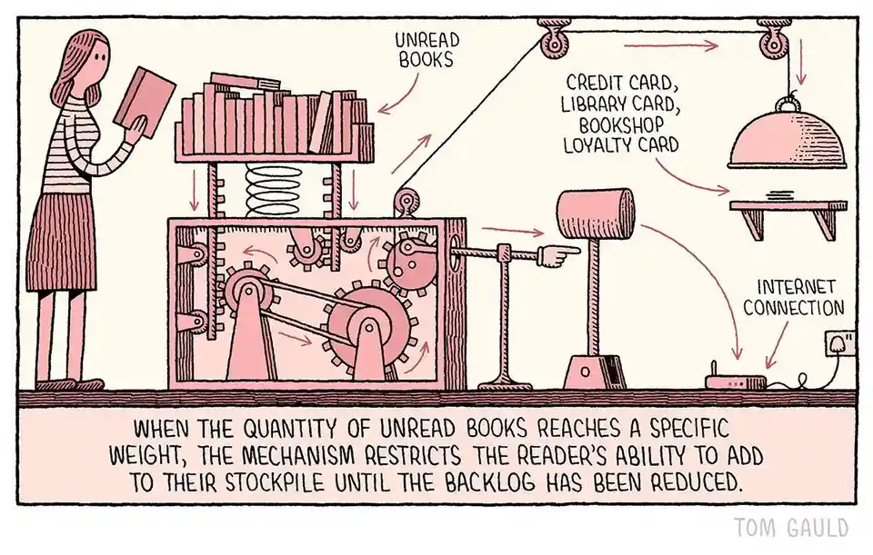 A cartoon depicts a woman holding a book next to a complex machine labeled 'unread books' that uses gears, pulleys, and a…