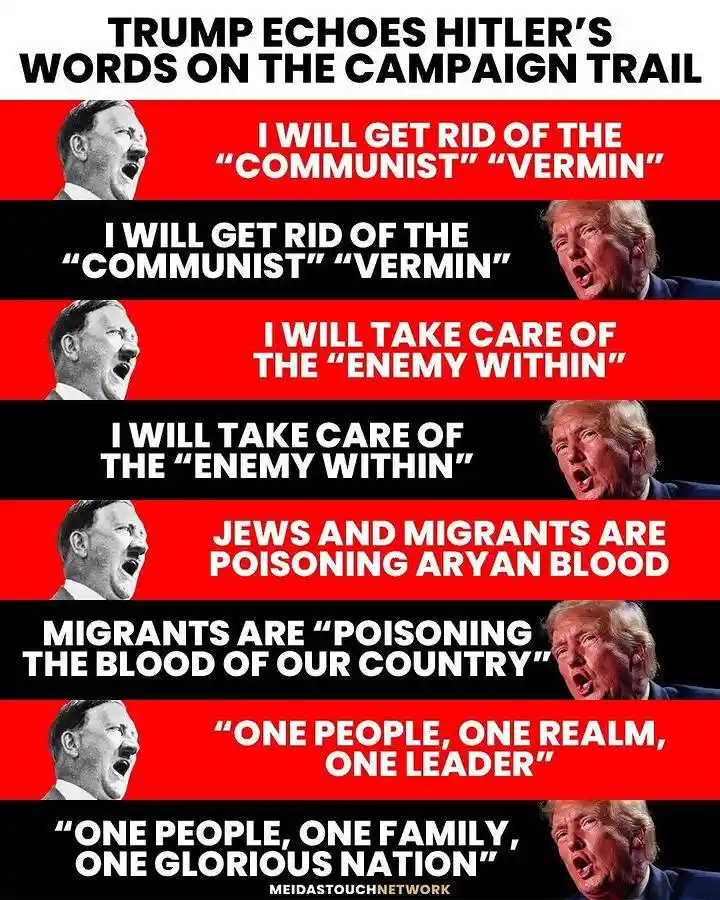 This meme juxtaposes images of Adolf Hitler and Donald Trump side-by-side, each paired with text overlays that quote their…