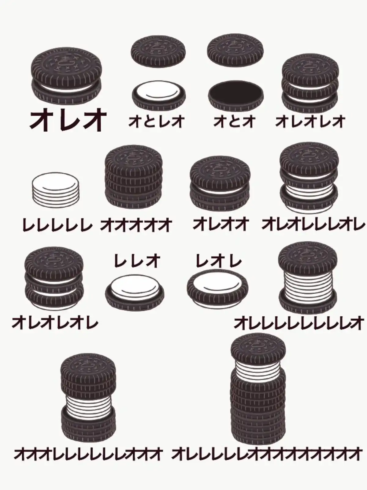 Your ultimate guide to Japanese Oreos!