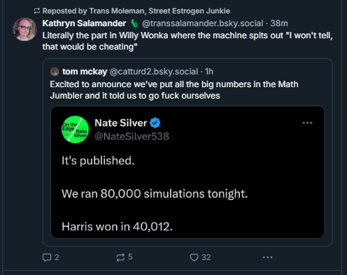 A screenshot of a tweet from Nate Silver announcing the publication of election results, stating they ran 80,000 simulations…