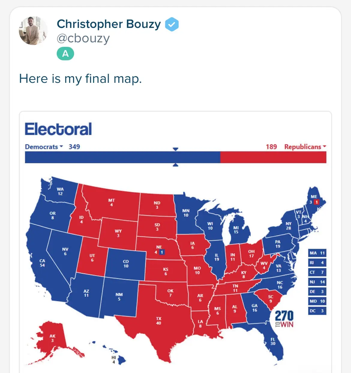 A screenshot of a tweet by Christopher Bouzy showing an electoral map of the United States with states colored blue for…
