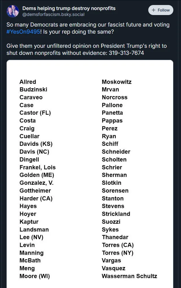 A screenshot of a social media post from 'Dems helping trump destroy nonprofits' showing a list of Democratic…