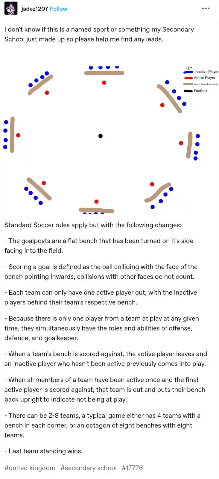 The image displays a diagram of a fictional soccer-like game with a key explaining blue dots as inactive players, red dots…