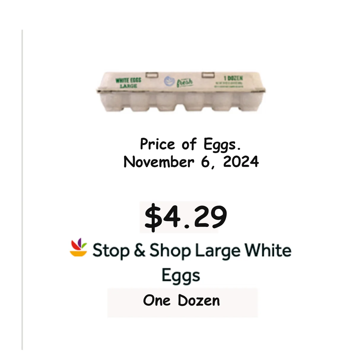 An image of a cardboard egg carton labeled 'WHITE EGGS LARGE' and '1 DOZEN' is shown above text that reads 'Price of Eggs…