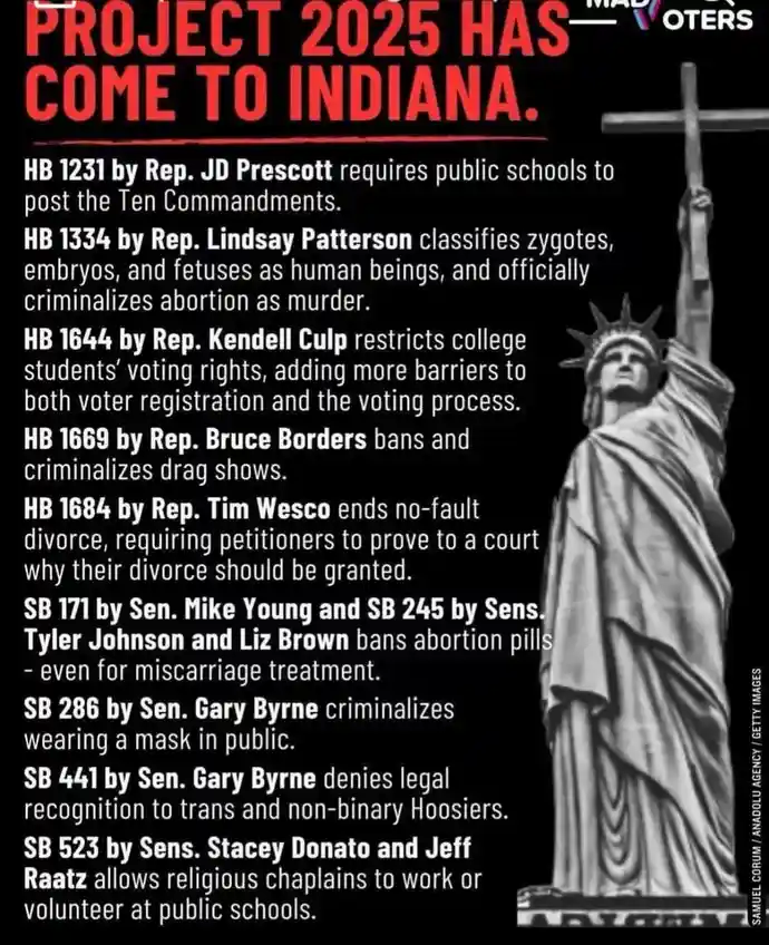 A black-and-white image of the Statue of Liberty holding a cross instead of a torch, overlaid with text listing Indiana…