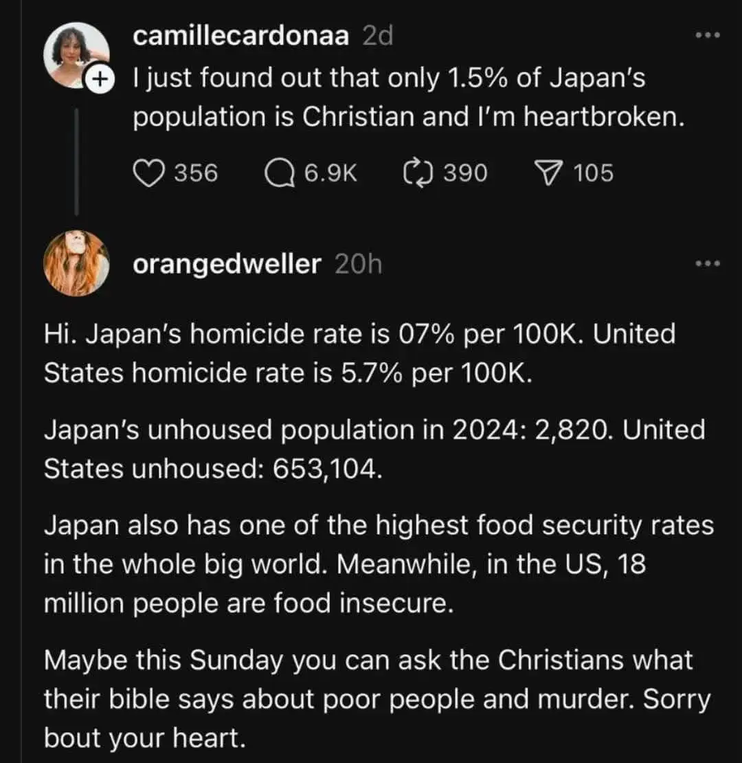 A screenshot of a social media thread where a user expresses sadness over Japan's small Christian population, and another…