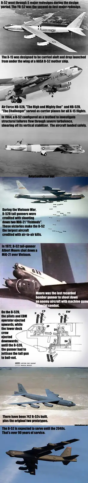 Is the B-52 Stratofortress the Ultimate Bomber in History?