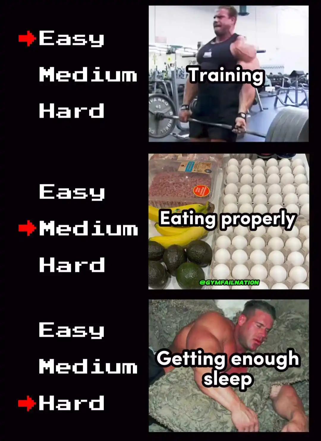 A three-panel meme comparing the difficulty of fitness goals. Top panel shows a man lifting weights labeled 'Training' with…