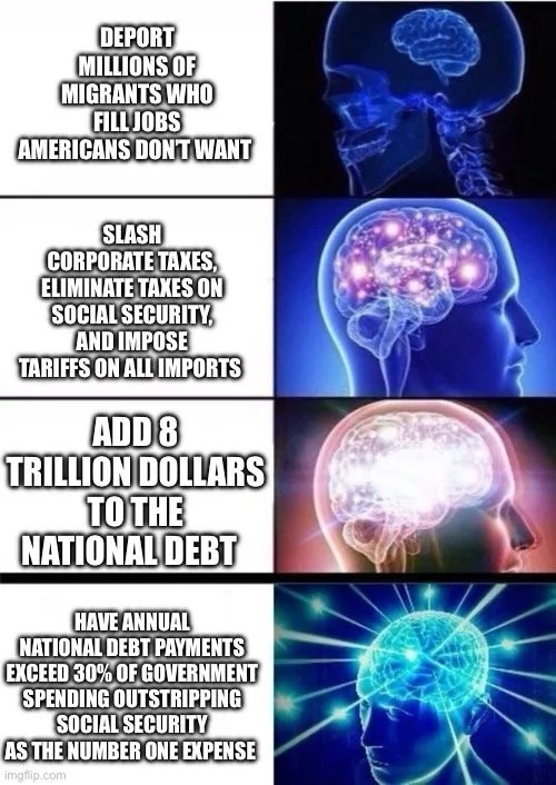 A four-panel meme shows a human head with a brain progressively glowing brighter as each panel lists a political policy. The…