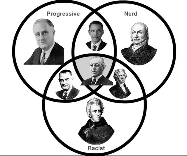 A black-and-white Venn diagram with three overlapping circles labeled 'Progressive,' 'Nerd,' and 'Racist.' Each circle…