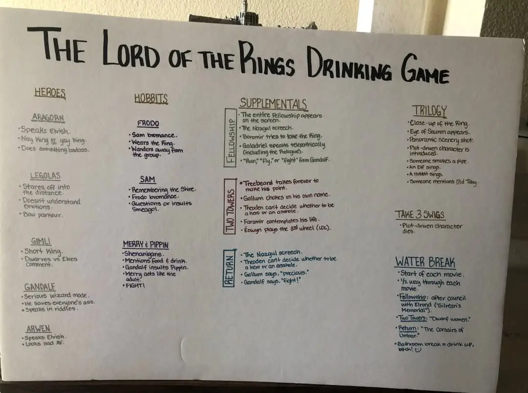 A handwritten sheet titled 'THE LORD OF THE RINGS DRINKING GAME' lists rules for drinking based on movie events and…