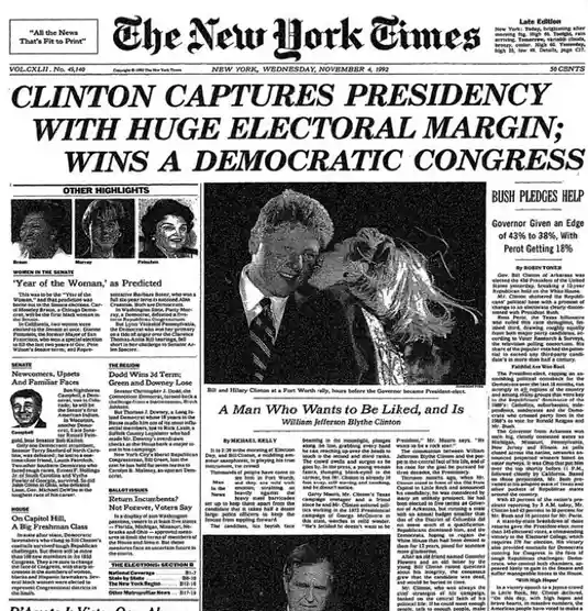 Historic Moment: Bill Clinton Elected as the 42nd President on November 3, 1992