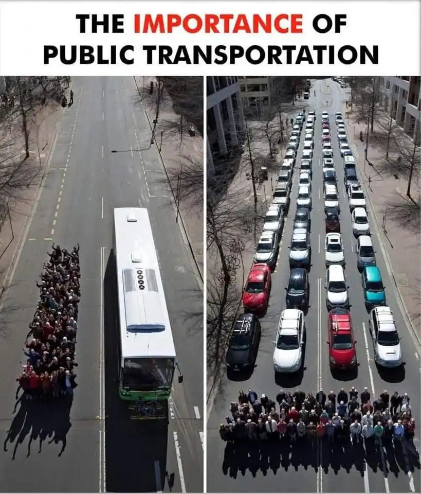 An aerial split image shows a single white bus carrying many people on the left, and on the right, the same number of people…