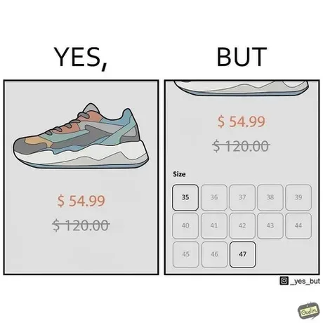 The image is split into two panels. The left panel shows a sneaker priced at $54.99 with a crossed-out original price of…