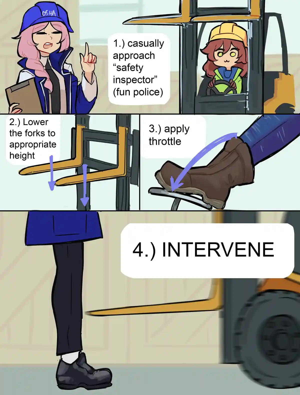 Centurii-chan's Guide: How to Handle an OSHA Inspector Trying to Steal Your License