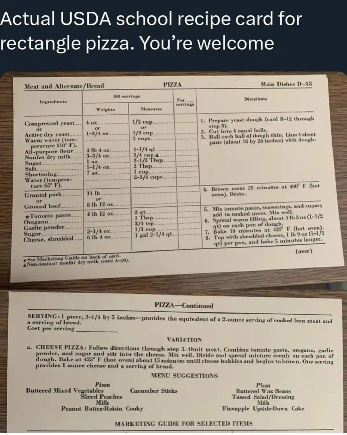 The image displays a two-page USDA school recipe card for 'rectangle pizza,' featuring detailed ingredient lists and…