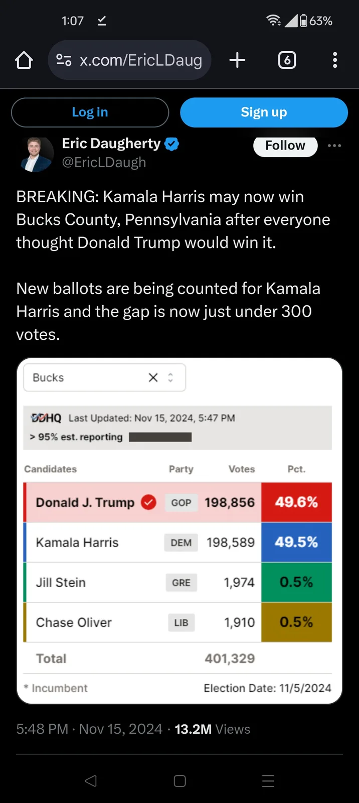 Hey, just a heads up, there's a recount going on.