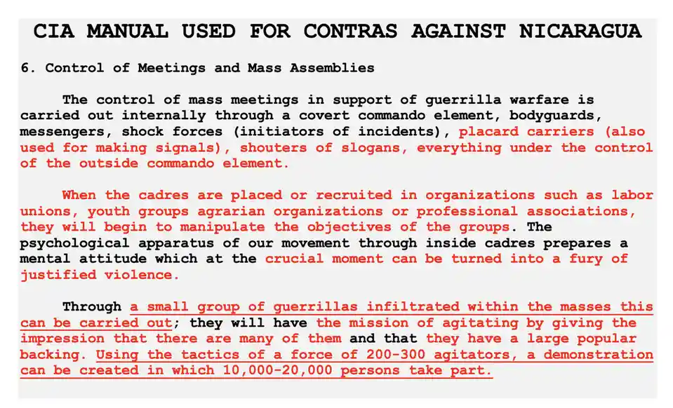 The CIA's Guide to Supporting Contras