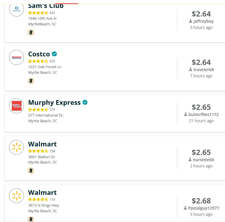 A screenshot of a Google search results page showing five different retail stores in Myrtle Beach, SC, all offering the same…