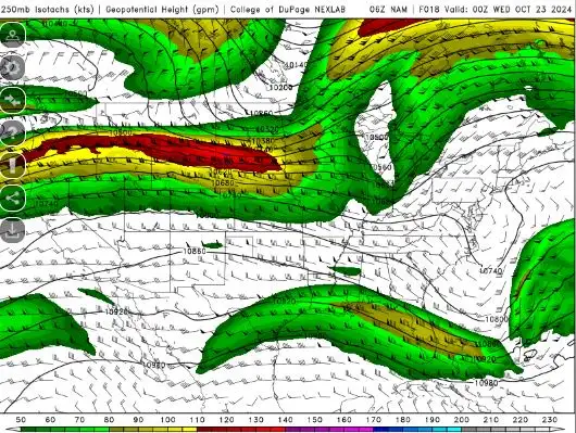 A weather map showing 250mb wind speed and geopotential height contours over the United States, with red and yellow areas…