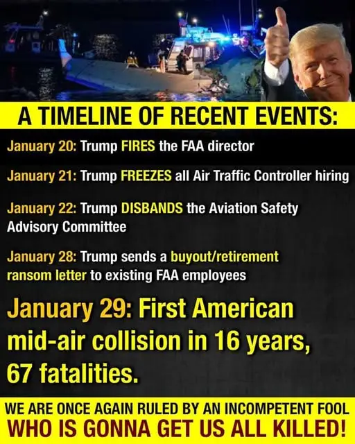 A dark background infographic titled 'A TIMELINE OF RECENT EVENTS' lists five events from January 20-29 involving Donald…