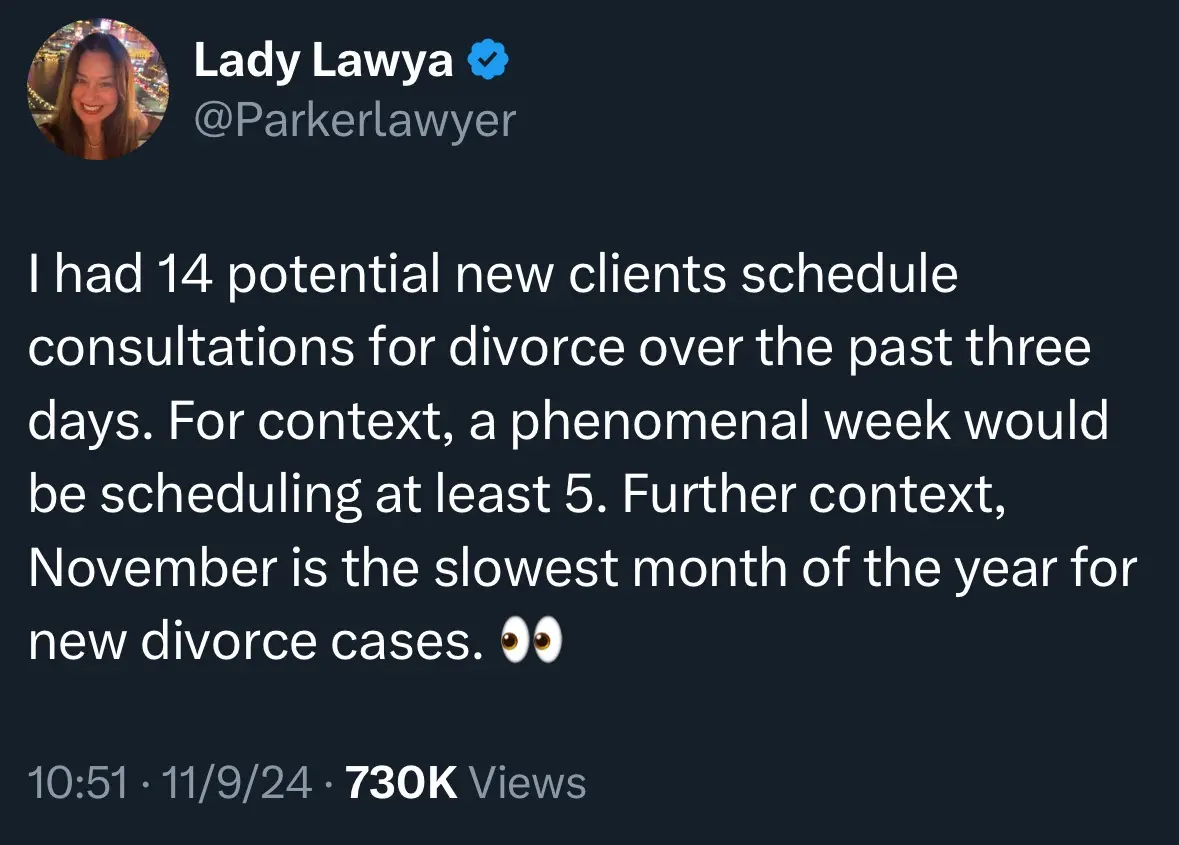 A screenshot of a tweet from verified Twitter user Lady Lawya (@Parkerlawyer) showing her surprised reaction to having 14…