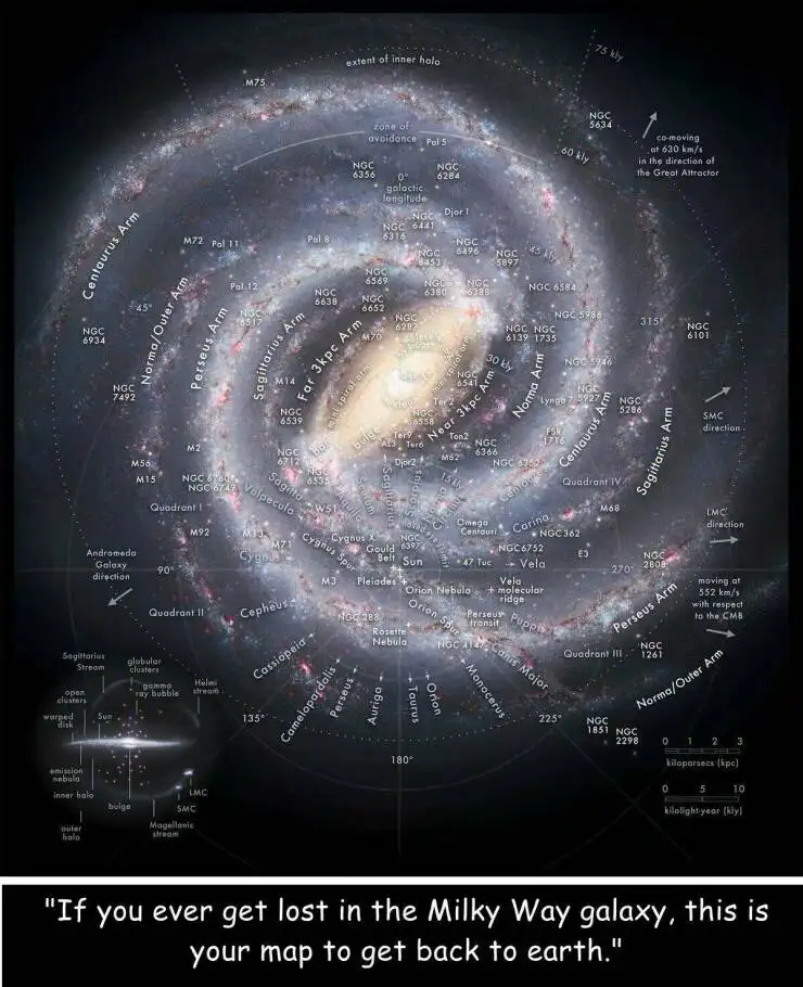 A detailed, labeled map of the Milky Way galaxy showing spiral arms, star clusters, and galactic features with scientific…