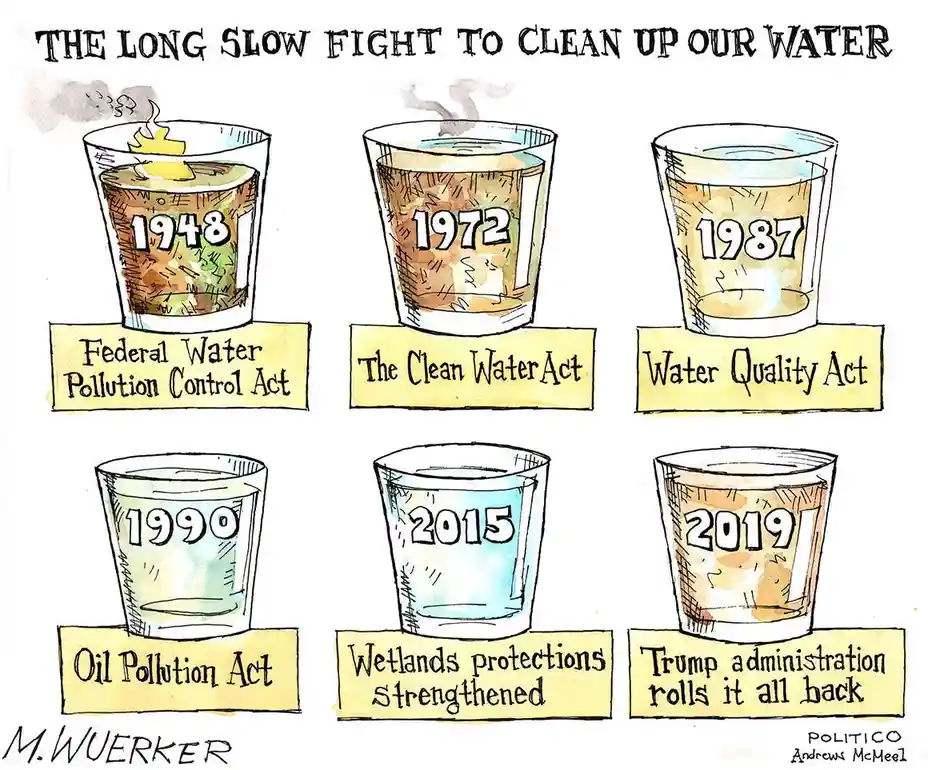 The Great Water Roll-Back Adventure