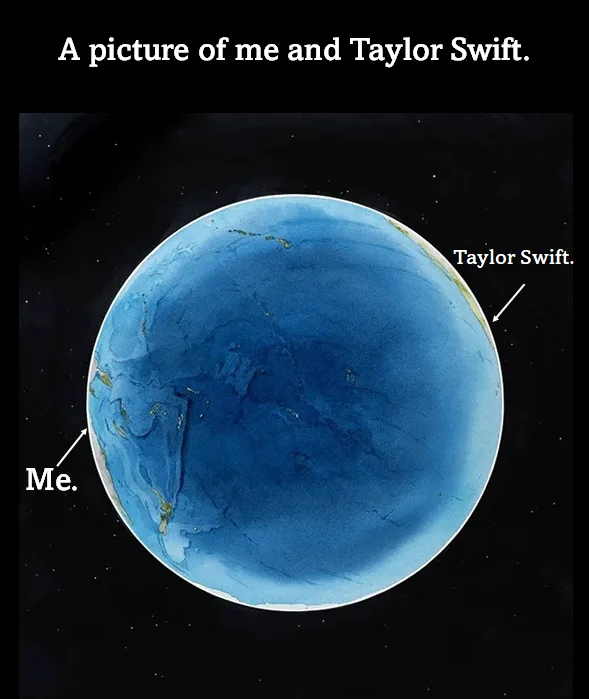 An artistic depiction of Earth from space, with a white arrow pointing to a small landmass labeled 'Me.' and another arrow…