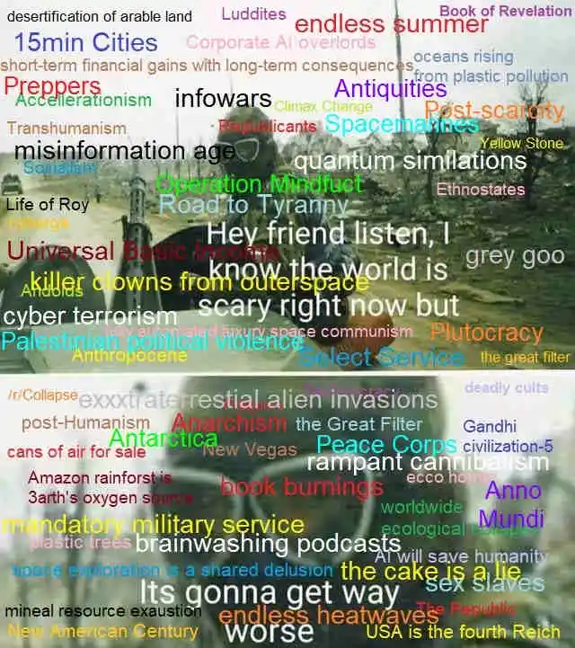 A World Full of Memes