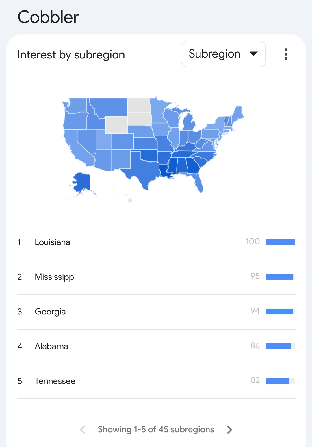 A Google Trends-style interface titled 'Cobbler' displays a map of the U.S. with states shaded in varying blue tones…