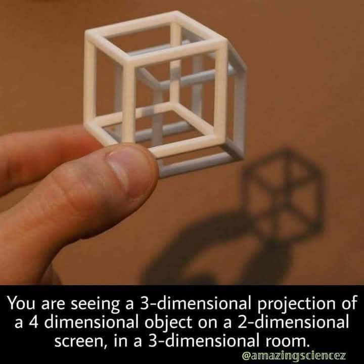 A hand holds a white 3D-printed model of a tesseract, a 4D hypercube, casting a 3D shadow on a brown wall. The overlaid text…