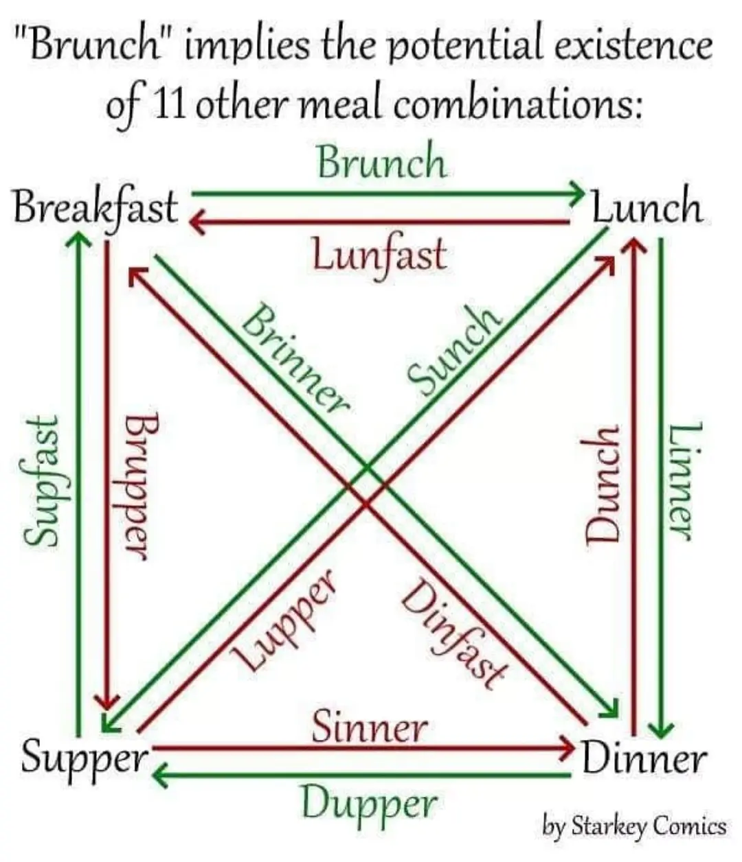 This has to be the work of a hobbit, I can just tell