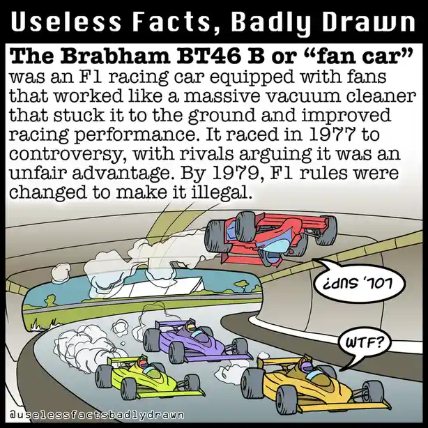 Discover a Collection of Useless Facts and Badly Drawn Art to Brighten Your Weekend!