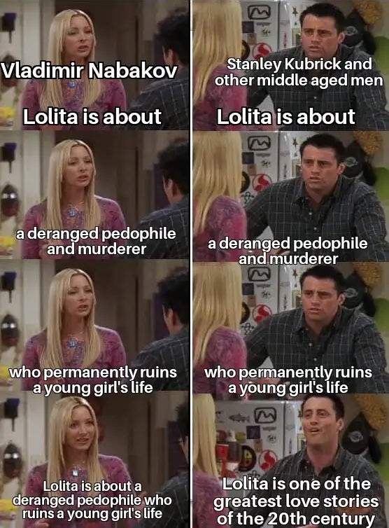 A split-screen meme featuring two characters from Friends, Phoebe Buffay and Chandler Bing, reacting to the same text…