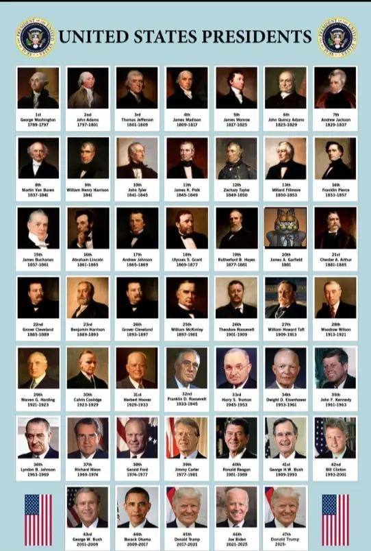 A grid of official portraits of all 47 U.S. presidents, numbered 1 through 47, with their names and terms listed below each…