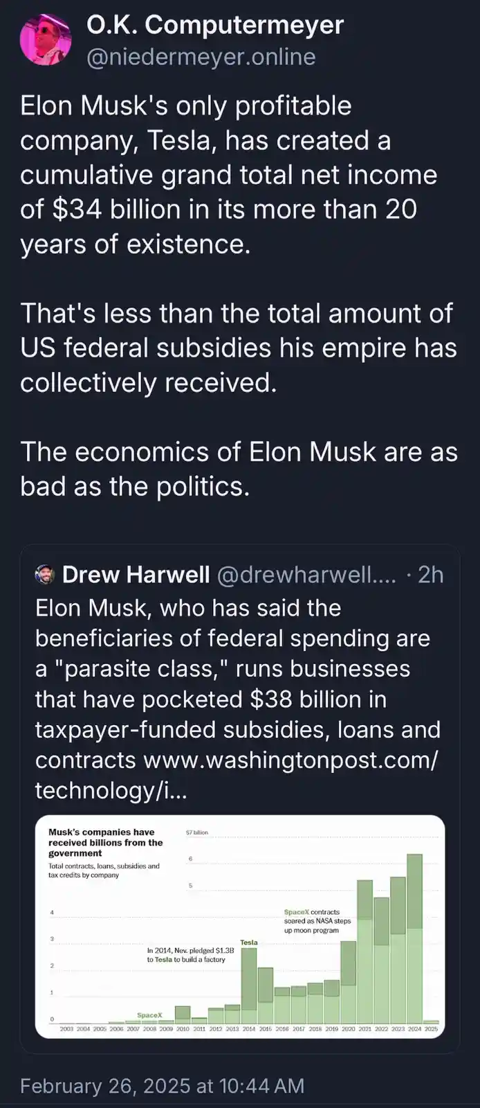 The True Parasites of Society Revealed