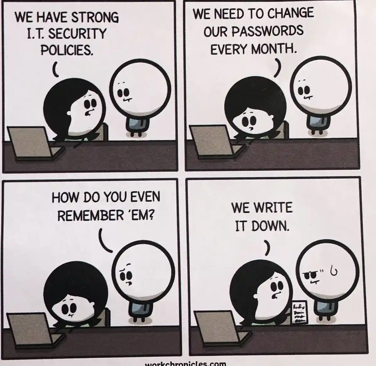 A four-panel comic strip shows two cartoon characters at a desk with laptops. In the first panel, one character says, 'WE…