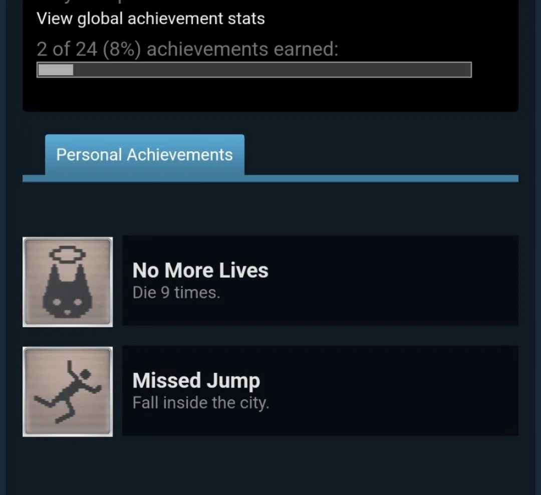 A screenshot of a video game's achievement screen showing only two earned achievements: 'No More Lives' (Die 9 times) and…