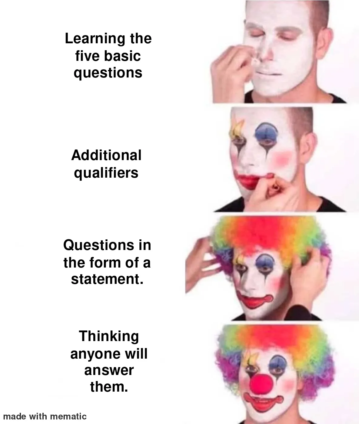 A four-panel image shows a man progressively applying clown makeup: starting with white base, adding eye makeup and red…